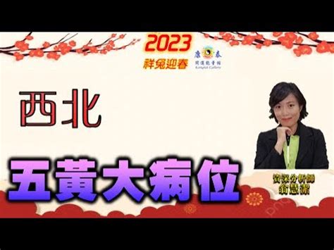 2023西位|西位2023年旺運布陣